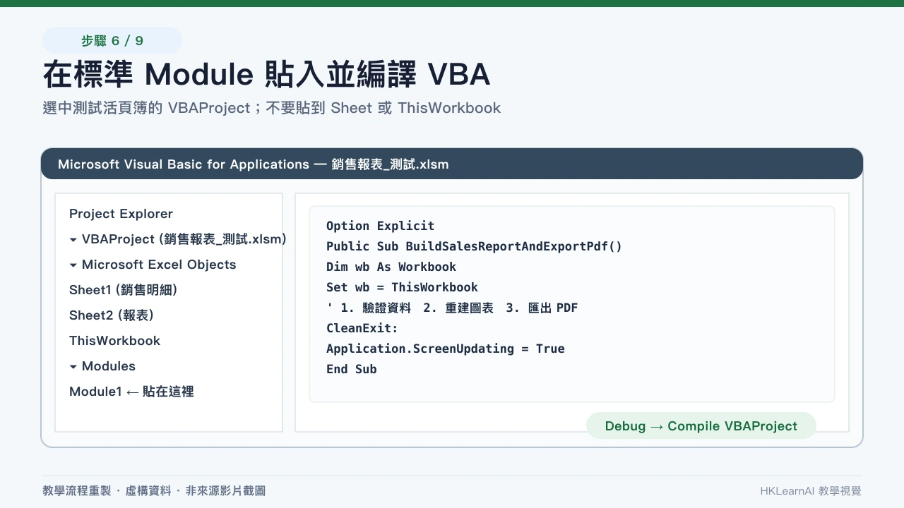 Excel VBAProject 的標準 Module、巨集名稱與 Compile 指令 Excel VBAProject 的標準 Module、巨集名稱與 Compile 指令