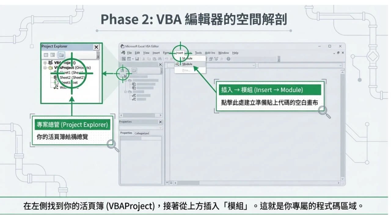 VBA 編輯器由 Insert 選單新增標準 Module 的重製流程示意