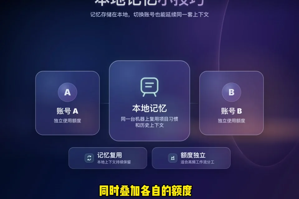 影片展示兩個帳戶與同一部電腦本機記憶的概念