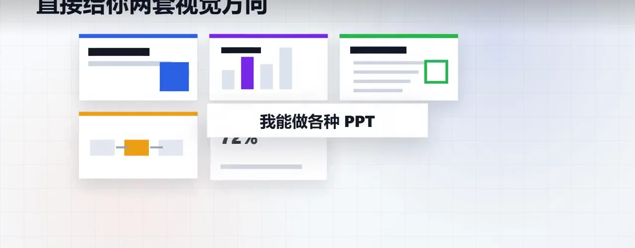 AI 簡報比較編輯式與瑞士國際主義方向