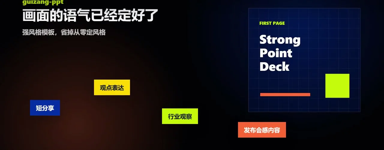 AI 簡報不是萬能模板的說明