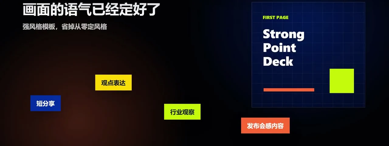 AI 簡報不是萬能模板的說明