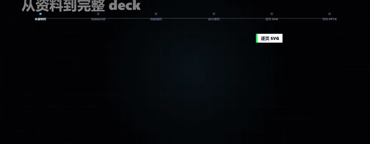 由 PDF Word 網頁 Markdown 與 PPT 資料整理成完整 deck 的流程