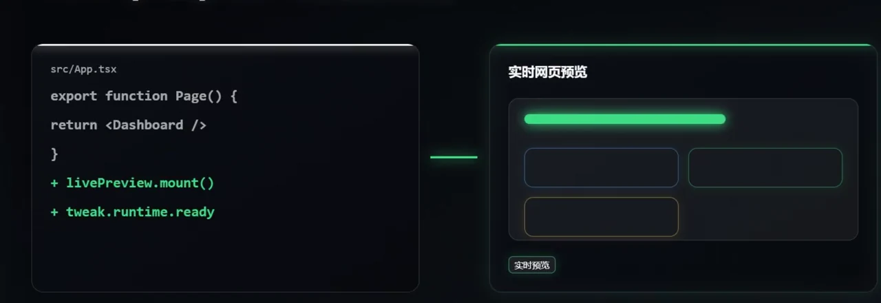 Codex++ tweak 的視覺面板與效能展示