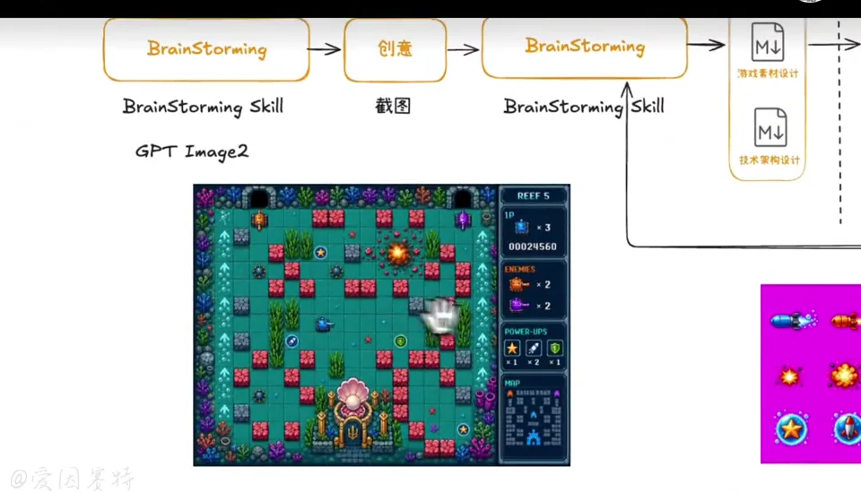 Codex 工作流生成的原創遊戲素材表