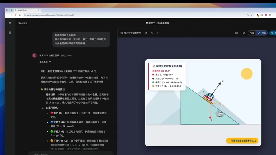 Gemini Canvas 斜面受力動畫顯示重力、支持力、摩擦力和下滑分力
