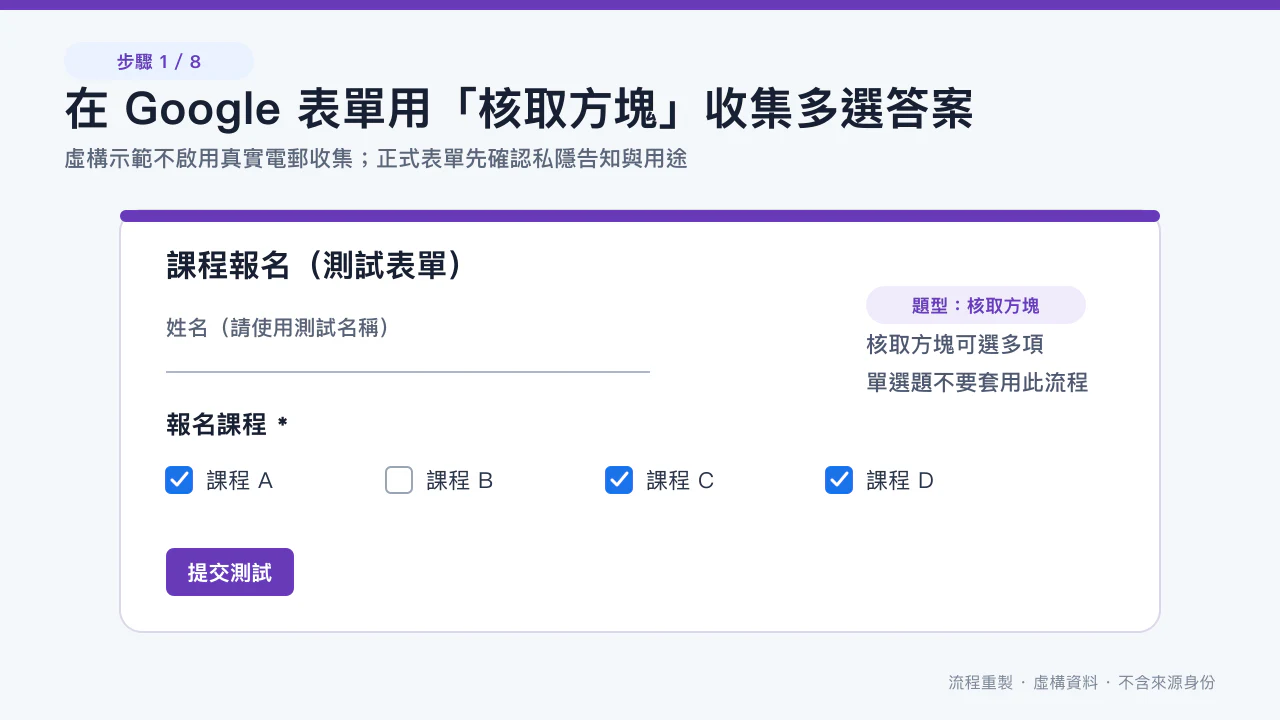 匿名 Google 表單以核取方塊問題收集多個課程選項；私隱安全重構畫面，使用虛構資料，並非來源影片播放
