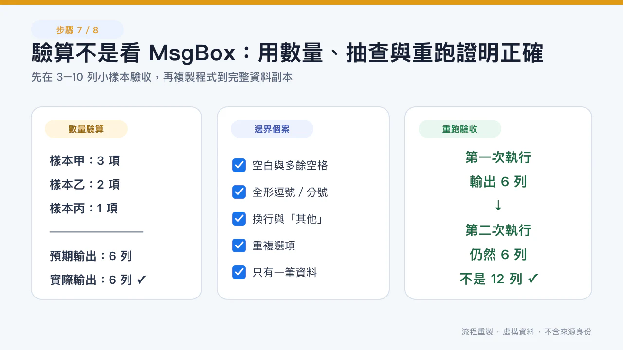 Excel 以來源選項總數、輸出列數和抽樣對照驗收拆分結果；私隱安全重構畫面，使用虛構資料，並非來源影片播放