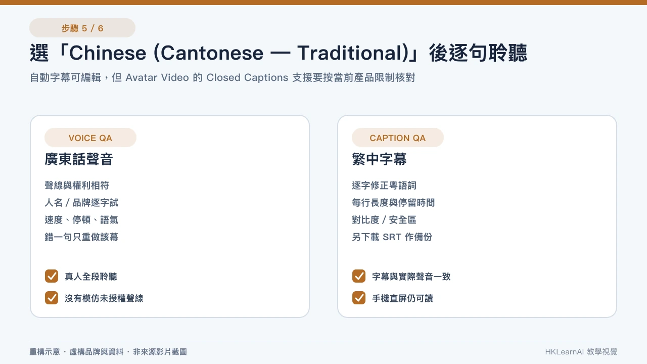 HeyGen 繁體廣東話 voice QA 與 stylized captions 校對 HeyGen 繁體廣東話 voice QA 與 stylized captions 校對