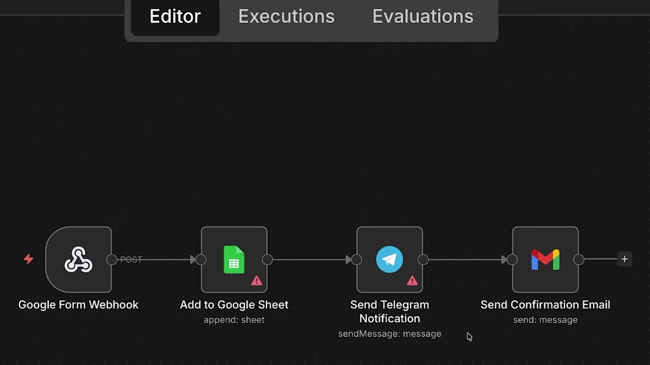 n8n 畫布顯示 webhook、試算表、訊息與電郵節點的完整工作流骨架
