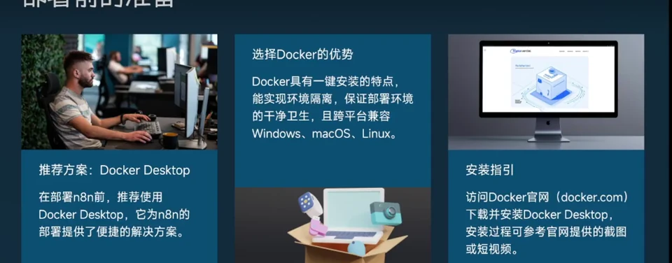 Docker Desktop 安裝 n8n 的優點、平台支援和準備事項