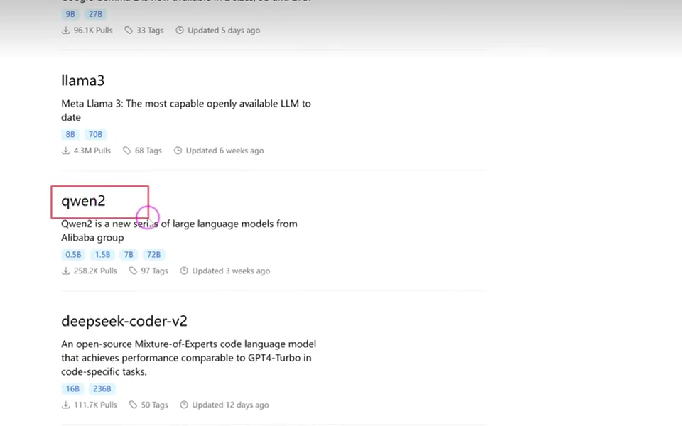 Ollama 模型庫列出 Llama、Qwen 和其他可選模型